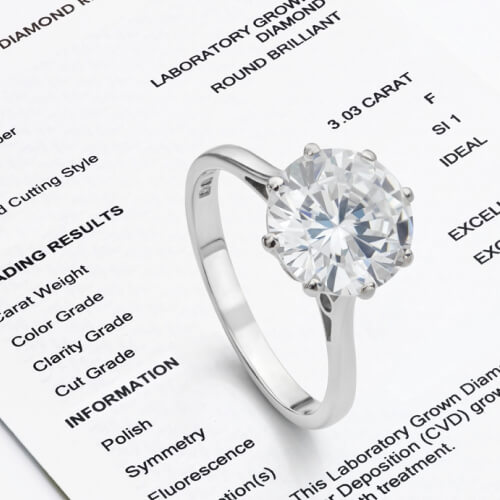 A Closer Look at GIA Vs. IGI Certifications: Which Is Better?